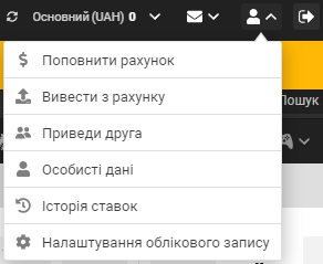 Особистий кабінет Мелбет