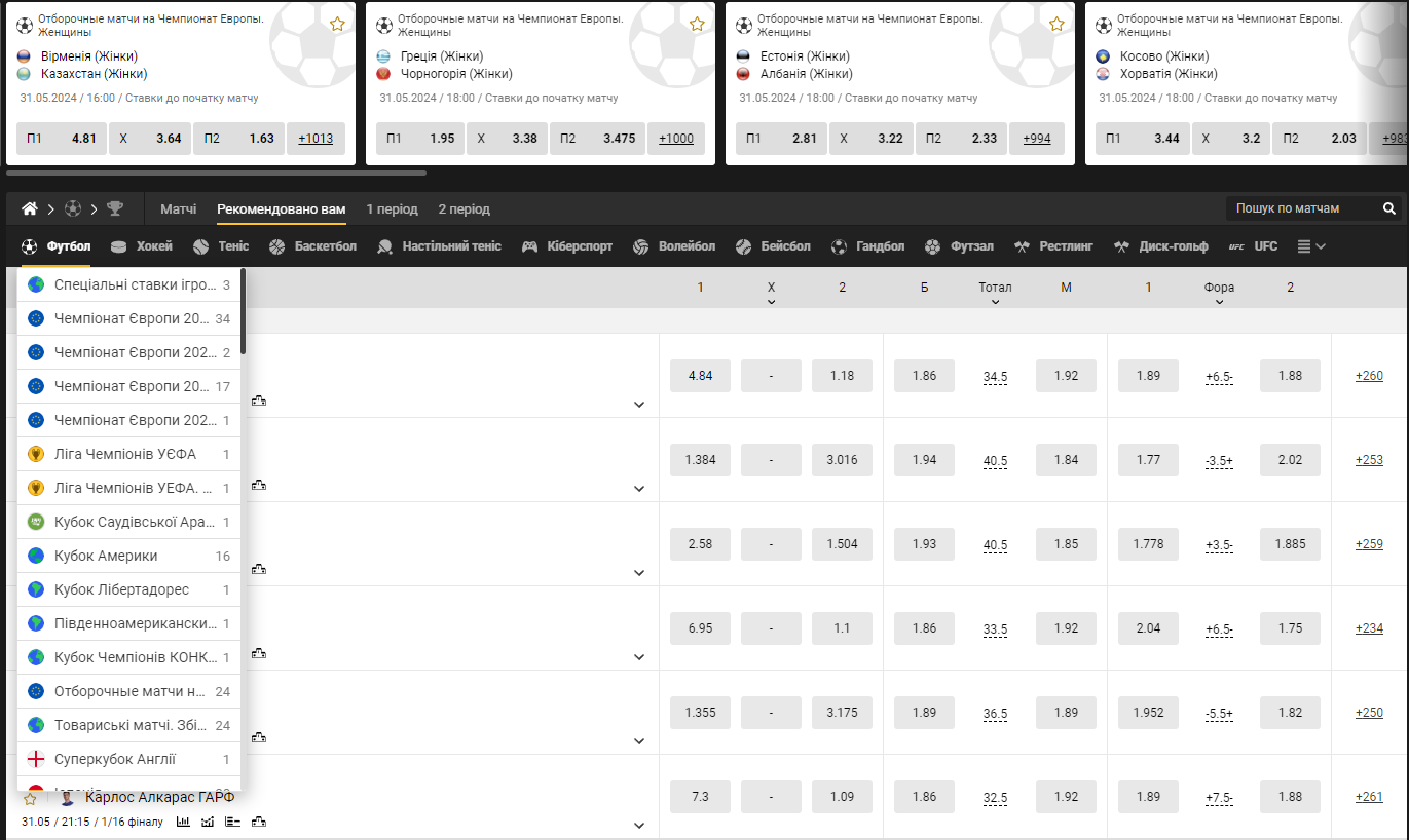 букмекерська контора мелбет юа